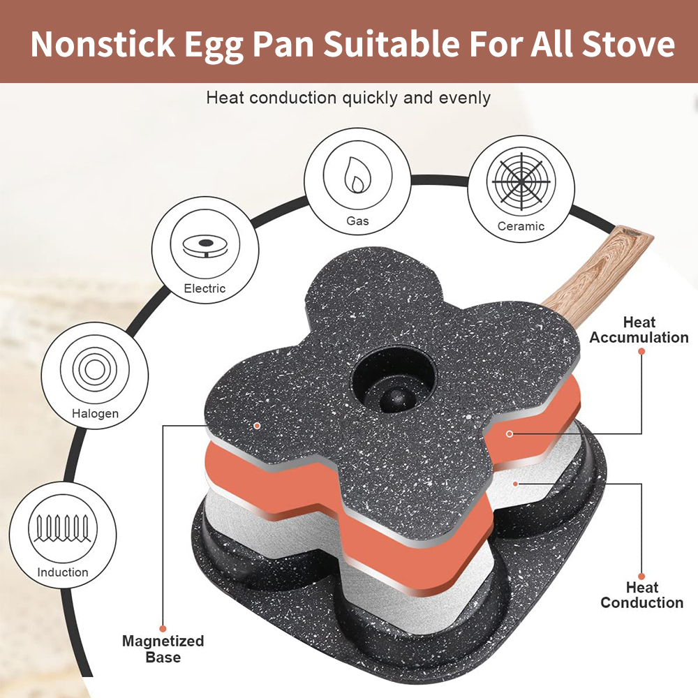 Sartén antiadherente para 4 hu - Mini Pancake Griddle reseña y precio